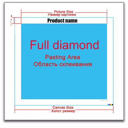 3d Diamond Mosaic Icon Home Decoration Delicious Dinner Embroidery