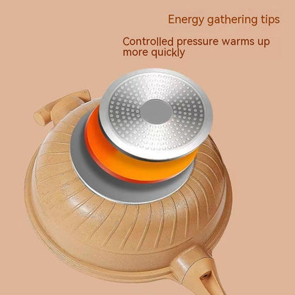Pottery Clay Micro Pressure Titanium Wok Frying Non-stick Pan Household Coating