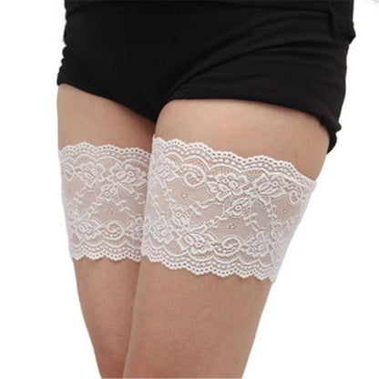 Bandes Anti-frottements