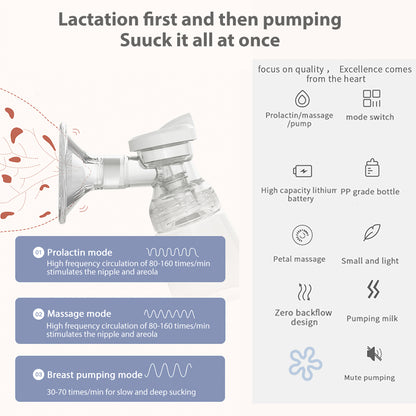 Smart Electric Breast  Plug-in Bilateral