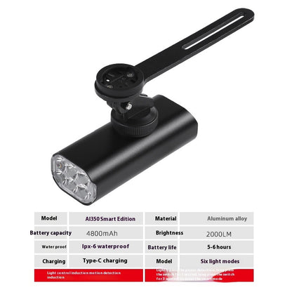New Bicycle Headlight USB Rechargeable Cycling Light Suit