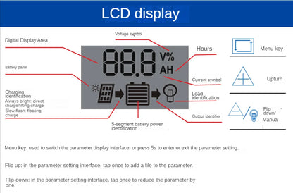 PWM 10A 20A 30A  Solar Charge Controller 12V 24V Solar Panel PV Charging Regulator LCD Screen For Lifepo4 Lithium GEL Battery