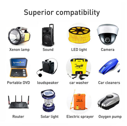 12V Lithium Battery Inverter AC220V 500W Rechargeable Battery Solar Energy Storage Backup Outdoor Battery Pack Sine Wave 50~60HZ
