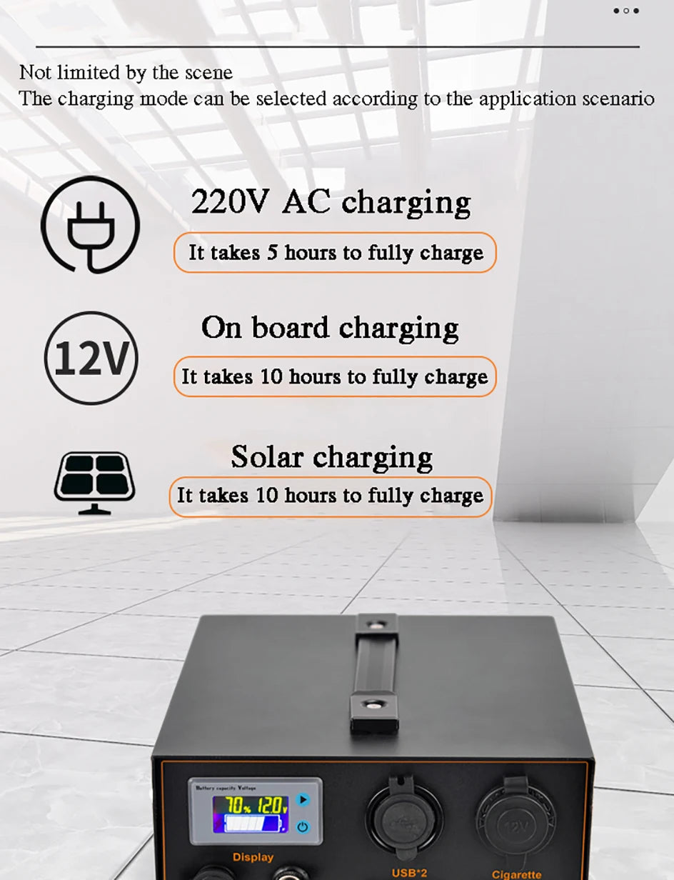 12V Lithium Battery Inverter AC220V 500W Rechargeable Battery Solar Energy Storage Backup Outdoor Battery Pack Sine Wave 50~60HZ