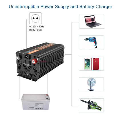 UPS inverter with charger 1500W 2500W DC 12V to AC 220V 230V converter pure sine wave transformer off grid for home