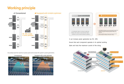 Solar Panel Photovoltaic Optimizer Smart 600w Solar panel MPPT voltage stabilizer to increase productivity photovoltaic connecto