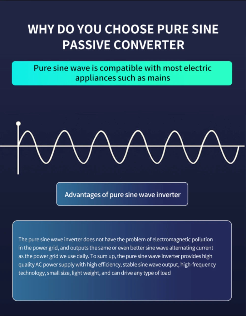 Pure Sine Wave Inverter DC 12V/24V To AC 110V/220V 1000W 1600W 2000W 2200W Portable Power Bank Converter Solar Inverter