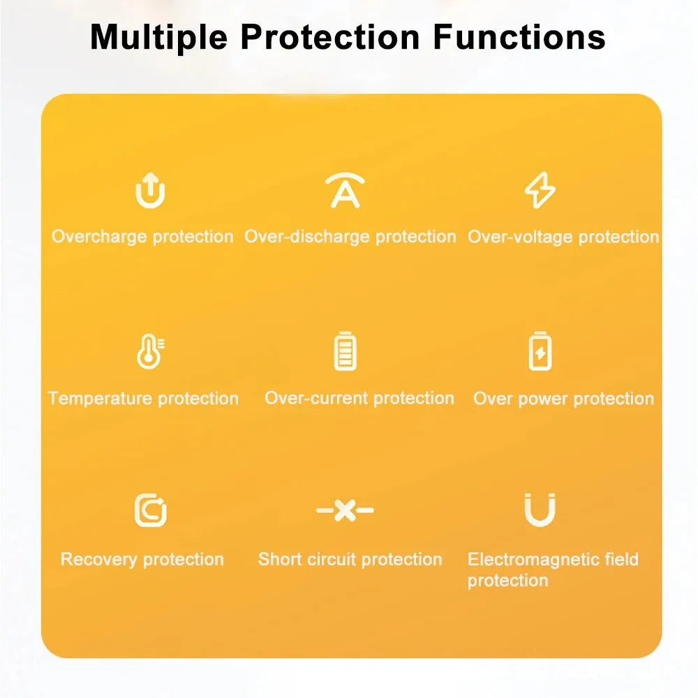 30000mAh Power Bank PD 20W Fast Charging Portable Outdoor Power Station Multifunctional USB Charger For Camping Home Outdoors