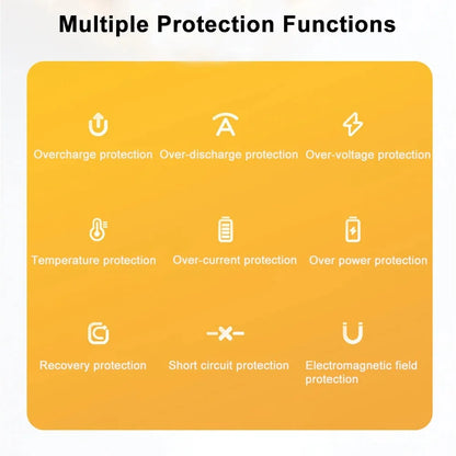 30000mAh Power Bank PD 20W Fast Charging Portable Outdoor Power Station Multifunctional USB Charger For Camping Home Outdoors