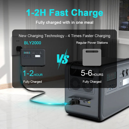 2400W 2000Wh Portable Power Station LiFePO4 battery UPS for power outages Pure Sine Wave 220 230V 50Hz Зарядна станція
