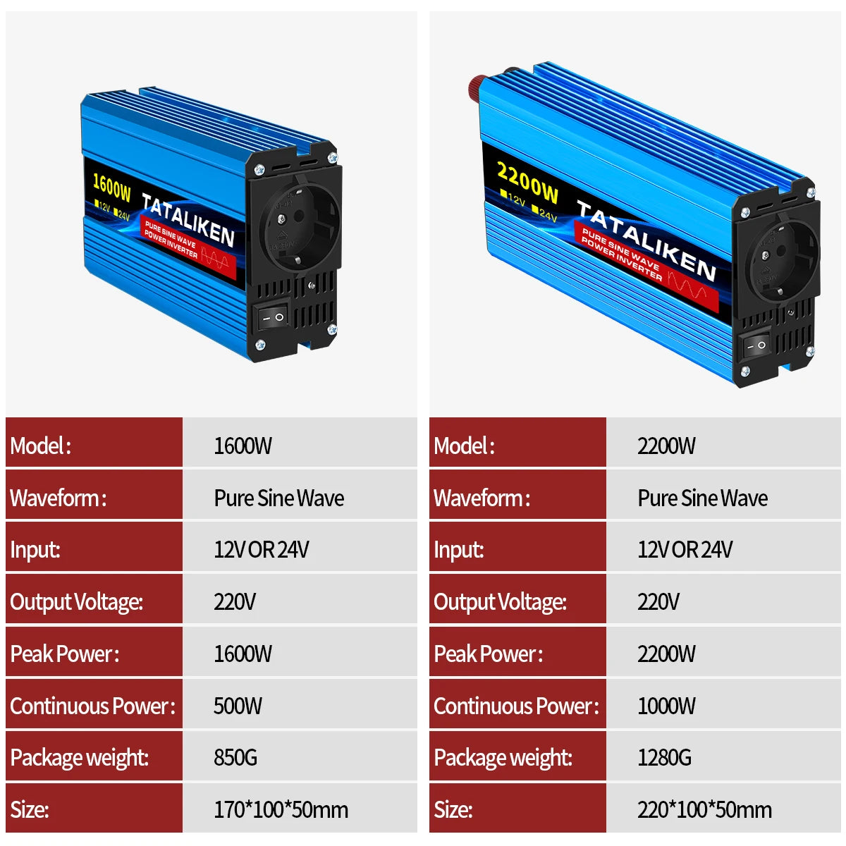 1600W/2200W/3000W/4000W  Pure Sine Wave Inverter DC 12V/24V to AC 220V 50hz Power Inverter Charger Converter Adapter EU Socket