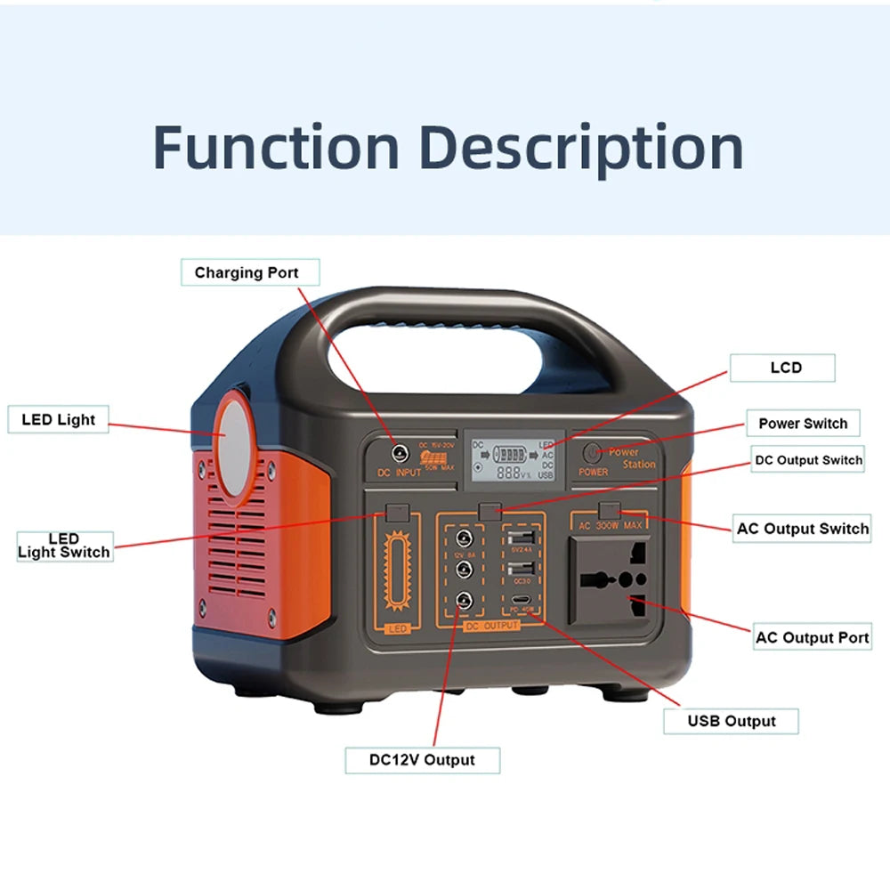 300W 71800mAh Portable Power Station 230WH Mobile Power Supply Solar Generator 220V/110V Charging Station Power Bank Camping