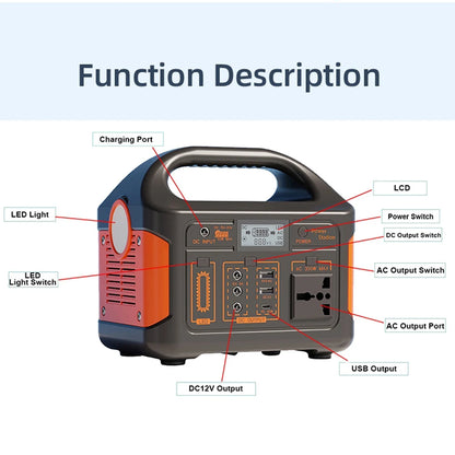 300W 71800mAh Portable Power Station 230WH Mobile Power Supply Solar Generator 220V/110V Charging Station Power Bank Camping