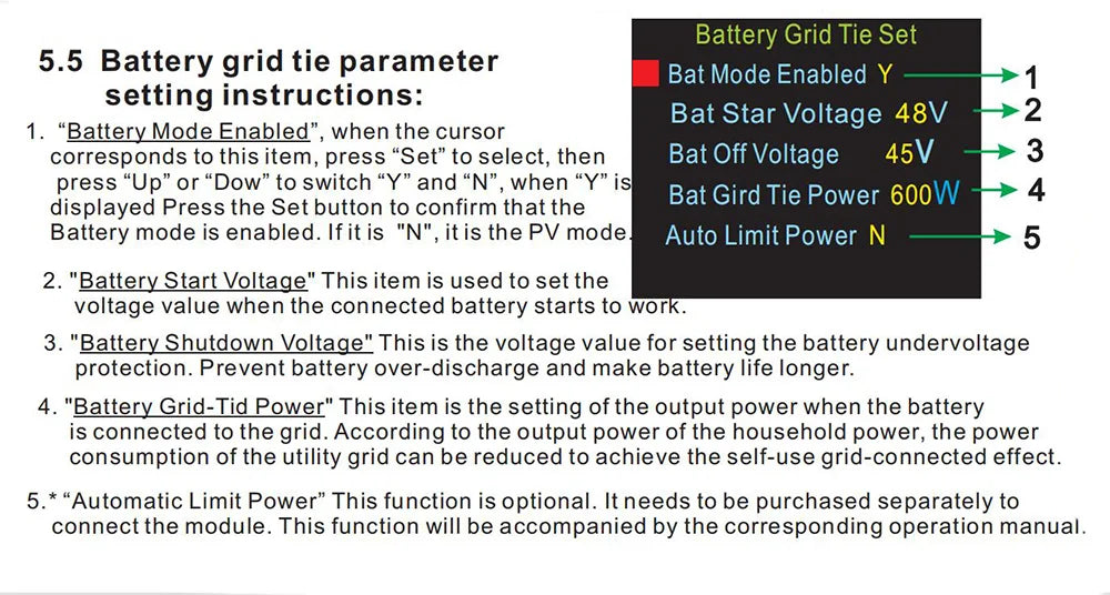 Y&H 1200W 1000W Grid Tie Inverter with Limiter Pure Sine Wave Solar Inverter Battery Discharge Mode Input 48V/24V Optional WiFi