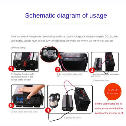 Pure Sine Wave Inverter 12V 220V 24V 110V 2000W 3000W 4000W 5000W DC To AC Portable Power Voltage Converter Car Solar Inverter