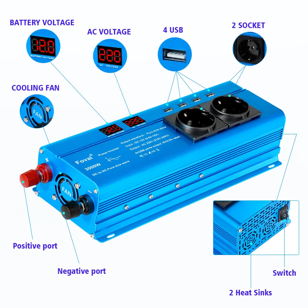 Pure Sine Wave 1000W 1500W 2200W 2600W DC 12V To AC 220V Car Power Inverter Adapter Converter With 3.1A Dual USB EU/Universal