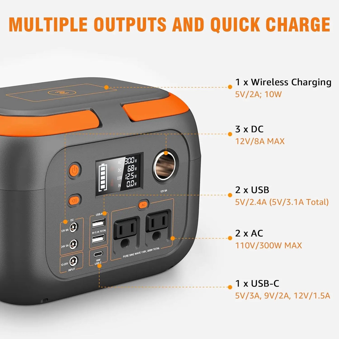 Portable Power Station Outdoor Solar Generators Mobile Lithium Battery Pack Outlet Solar Power Bank Camping Power Supply