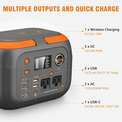 Portable Power Station Outdoor Solar Generators Mobile Lithium Battery Pack Outlet Solar Power Bank Camping Power Supply