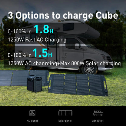 Portable Power Station Cube 2000 2200W AC Outlets 2048Wh LiFePO4 Battery Expandable Battery Capacity up to 5kWh Solar Generator
