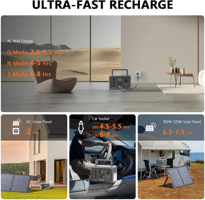 Portable Power Station 500W 512Wh LiFePO4 Battery UPS Function 2.5Hrs Fast Charge 3 AC Outlets Solar Generator