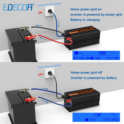 UPS inverter with charger 1500W 2500W DC 12V to AC 220V 230V converter pure sine wave transformer off grid for home