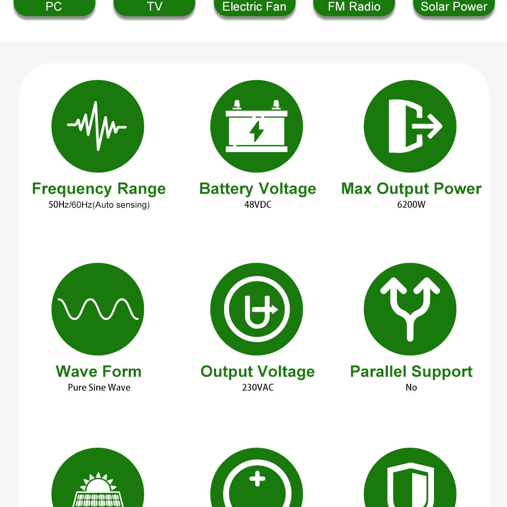 6.2KW 4KW Solar Inverter Hybrid 48V 24V Pure Sine Wave On Grid Off Grid MPPT 100A/120A Solar Charge Controller For PV 60-500V