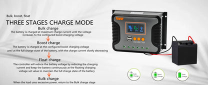 PWM 80A 60A 30A 12V 24V 36V 48V Auto Solar Charger Regulator Max PV 100V 24 hour Settable Work Time Fit for Light and RV System