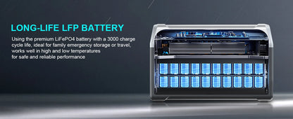 1800W Portable Power Station Bank 1000W 500W Solar Generator 220V Lifepo4 Battery Camping RV Portable Backup Energy Systems