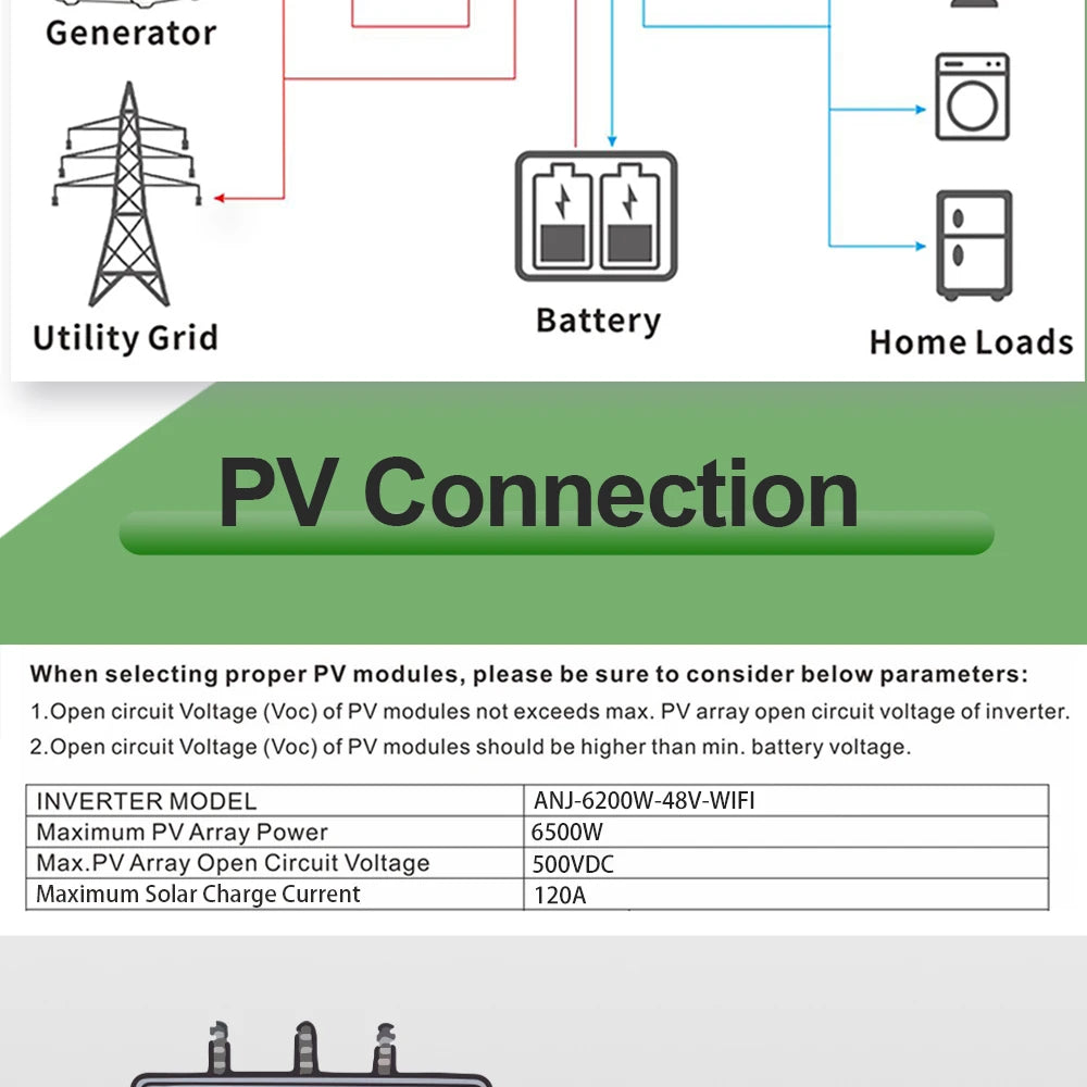 6.2KW 4KW Solar Inverter Hybrid 48V 24V Pure Sine Wave On Grid Off Grid MPPT 100A/120A Solar Charge Controller For PV 60-500V