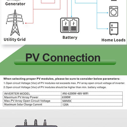 6.2KW 4KW Solar Inverter Hybrid 48V 24V Pure Sine Wave On Grid Off Grid MPPT 100A/120A Solar Charge Controller For PV 60-500V