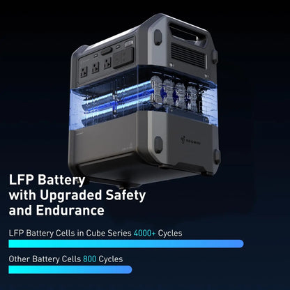 Portable Power Station Cube 2000 2200W AC Outlets 2048Wh LiFePO4 Battery Expandable Battery Capacity up to 5kWh Solar Generator