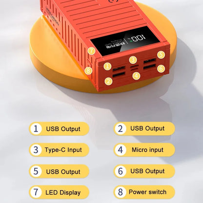 30000mAh Power Bank PD 20W Fast Charging Portable Outdoor Power Station Multifunctional USB Charger For Camping Home Outdoors