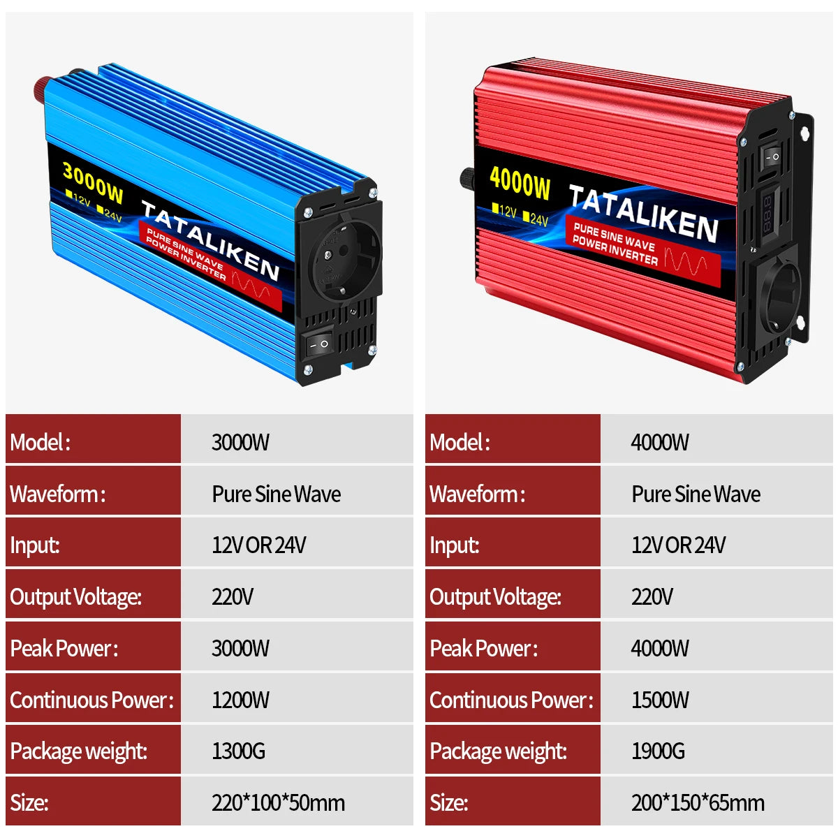1600W/2200W/3000W/4000W  Pure Sine Wave Inverter DC 12V/24V to AC 220V 50hz Power Inverter Charger Converter Adapter EU Socket
