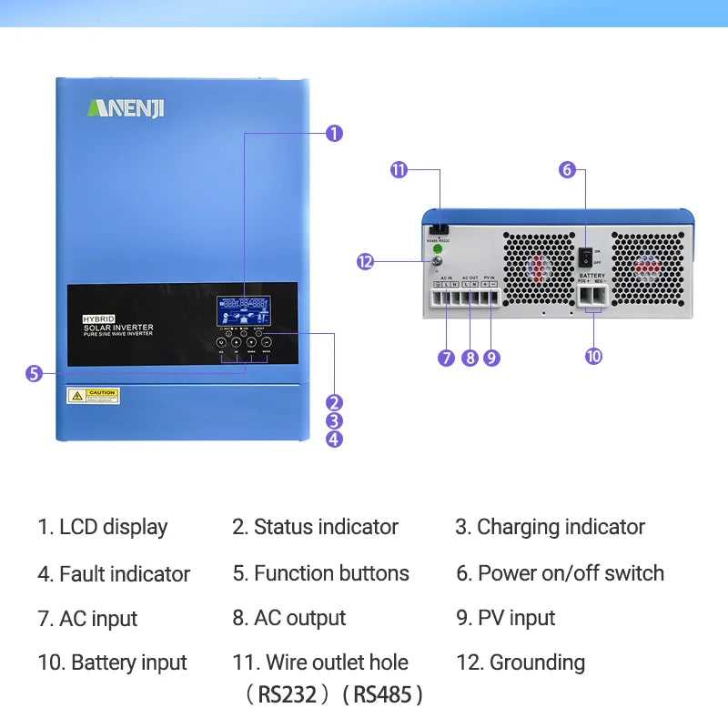 6.2KW 4KW Solar Inverter Hybrid 48V 24V Pure Sine Wave On Grid Off Grid MPPT 100A/120A Solar Charge Controller For PV 60-500V
