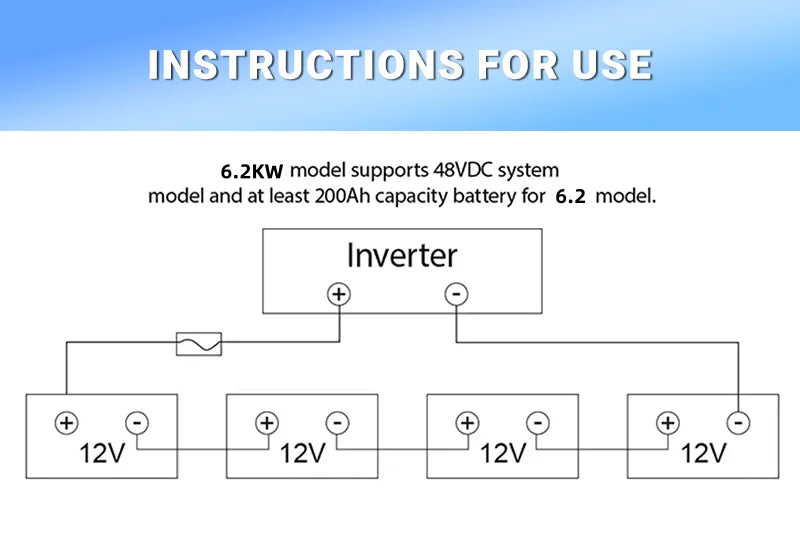 6.2KW 4KW Solar Inverter Hybrid 48V 24V Pure Sine Wave On Grid Off Grid MPPT 100A/120A Solar Charge Controller For PV 60-500V