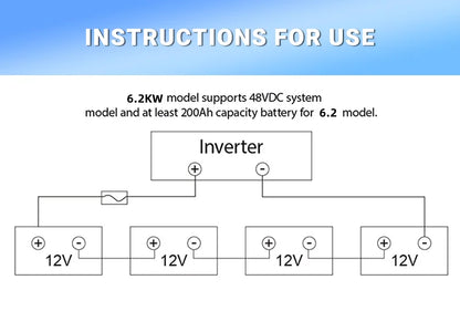 6.2KW 4KW Solar Inverter Hybrid 48V 24V Pure Sine Wave On Grid Off Grid MPPT 100A/120A Solar Charge Controller For PV 60-500V