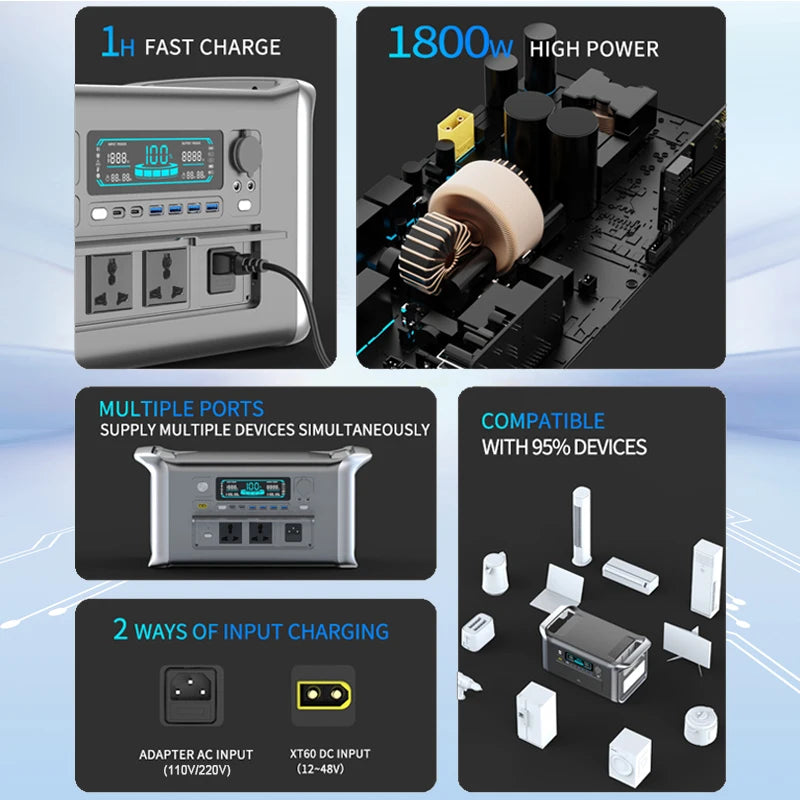 зарядная станция 220 v AC Outlets 300W 500W 1000W 2000W Portable Power Station портативная электростанция Ukraine Warehouse Ship