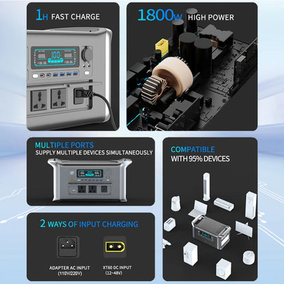 зарядная станция 220 v AC Outlets 300W 500W 1000W 2000W Portable Power Station портативная электростанция Ukraine Warehouse Ship