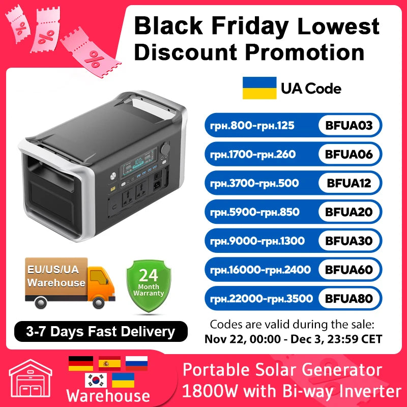 зарядная станция 220 v AC Outlets 300W 500W 1000W 2000W Portable Power Station портативная электростанция Ukraine Warehouse Ship