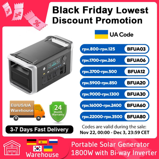 зарядная станция 220 v AC Outlets 300W 500W 1000W 2000W Portable Power Station портативная электростанция Ukraine Warehouse Ship