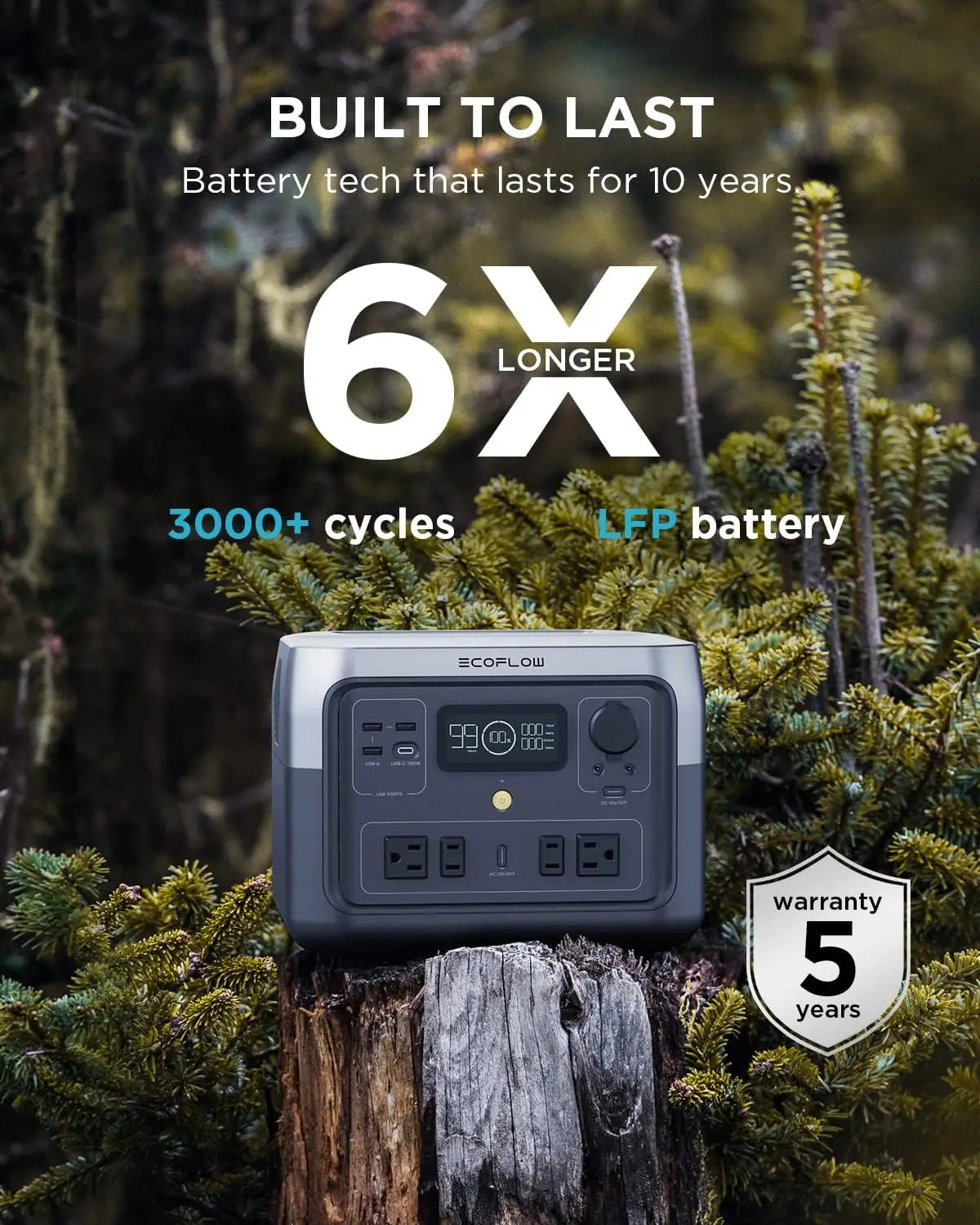Portable Power Station RIVER 2 Max 512Wh LiFePO4 Battery/ 1 Hour Fast Charging Up To 1000W Output Solar Generator