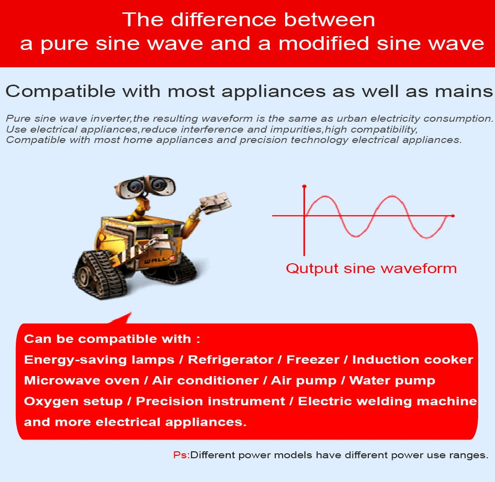 pure sine wave inverter 12V to 220V 1600W 2200W 3000W 4000W DC to AC voltage converter 12 220 mini-car power supply