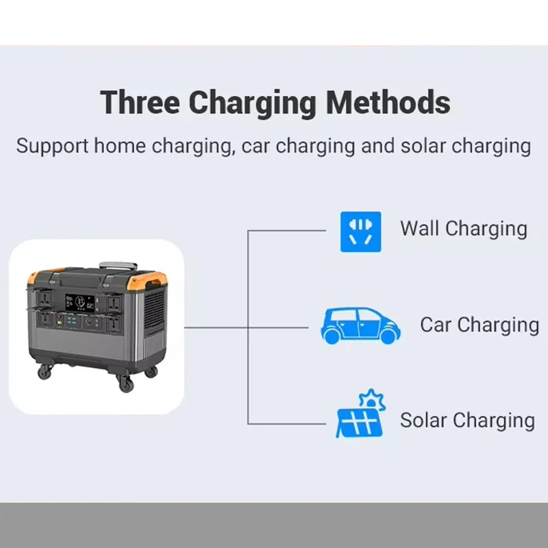 Power Stations 3000W 2688Wh Support Outdoor Camping Solar Generator Ac Home Generator 2000W 1000W Lifepo4 Battery UPS Function