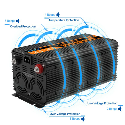 UPS inverter with charger 1500W 2500W DC 12V to AC 220V 230V converter pure sine wave transformer off grid for home