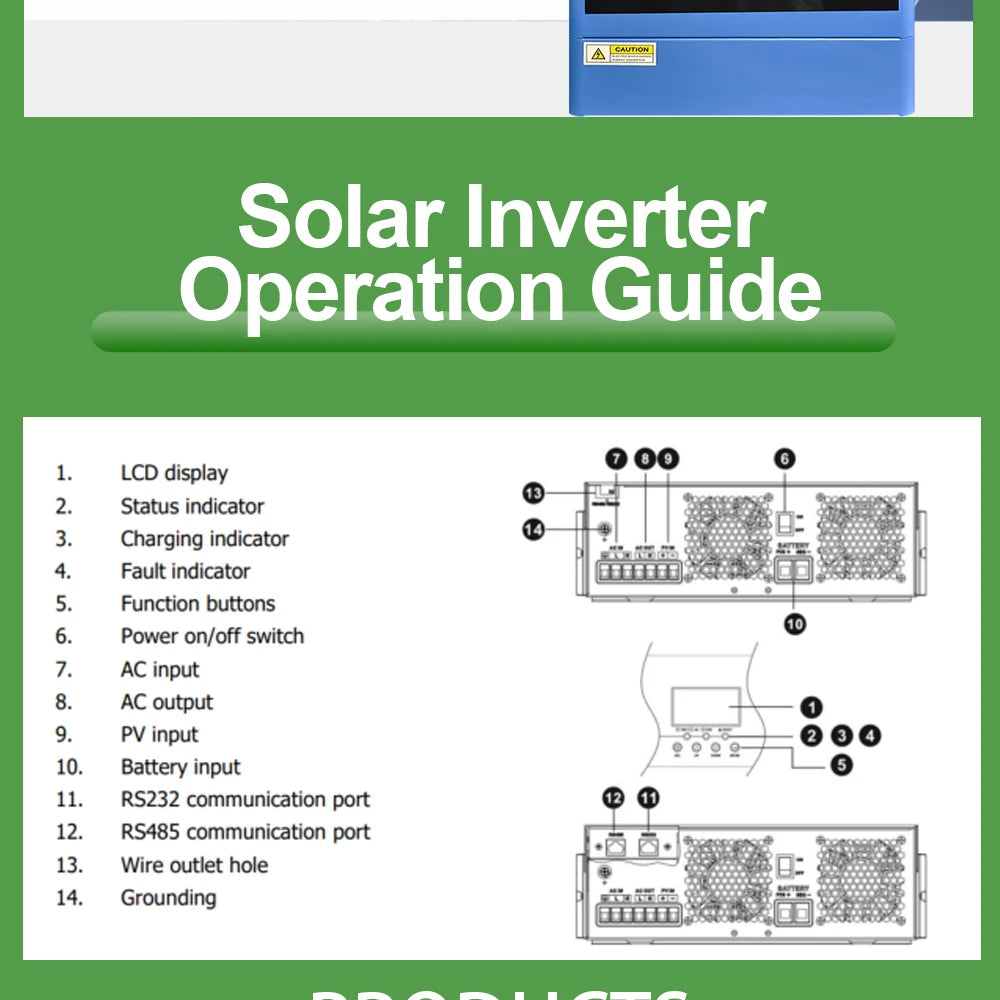 6.2KW 4KW Solar Inverter Hybrid 48V 24V Pure Sine Wave On Grid Off Grid MPPT 100A/120A Solar Charge Controller For PV 60-500V