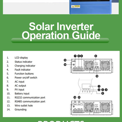 6.2KW 4KW Solar Inverter Hybrid 48V 24V Pure Sine Wave On Grid Off Grid MPPT 100A/120A Solar Charge Controller For PV 60-500V