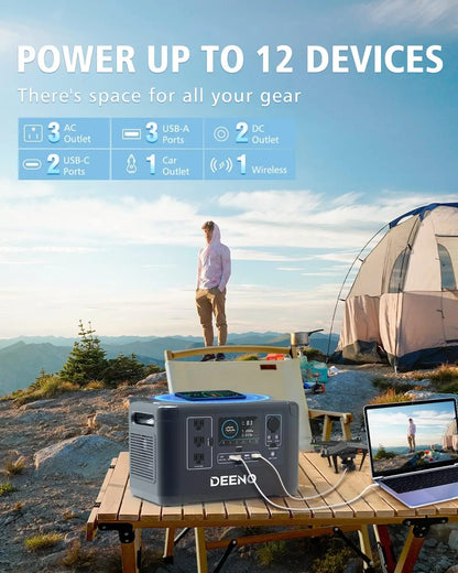 Portable Power Station X1500 1036Wh LiFePO4 (LFP) Battery 1500W(Peak 3000W) Solar Generator Solar Panel Optional for Outdoor
