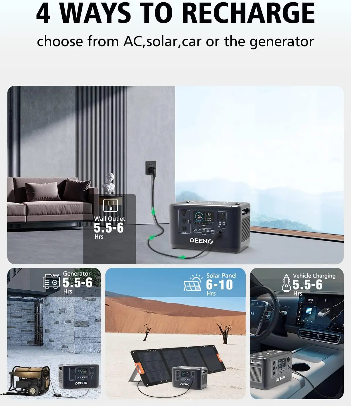 Portable Power Station X1500 1036Wh LiFePO4 (LFP) Battery 1500W(Peak 3000W) Solar Generator Solar Panel Optional for Outdoor