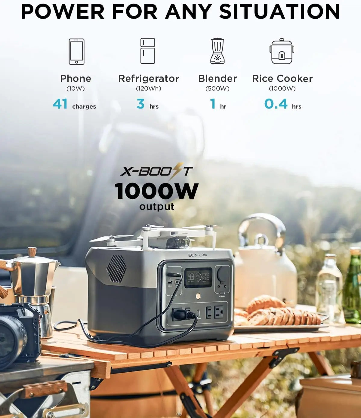 Portable Power Station RIVER 2 Max 512Wh LiFePO4 Battery/ 1 Hour Fast Charging Up To 1000W Output Solar Generator