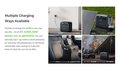 [US Plug] BLUETTI AC180 1152Wh 1800W Protable Power station LiFePO4 Solar Generator 3500+ Cycles For Camping Hiking Fish Trips